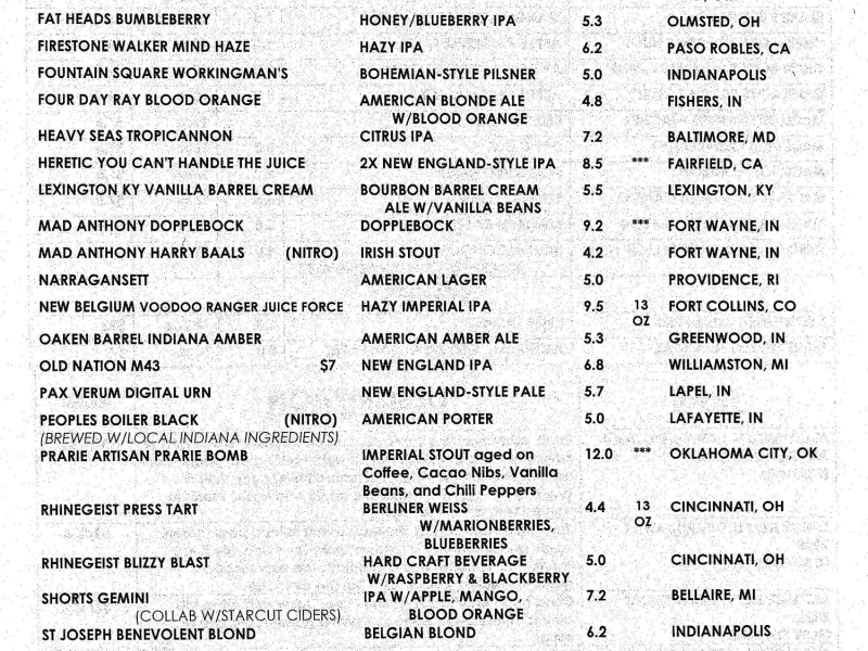 Twenty Below Brewing @ Twenty Tap